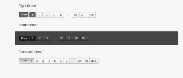 结合css3实现的jquery分页插件