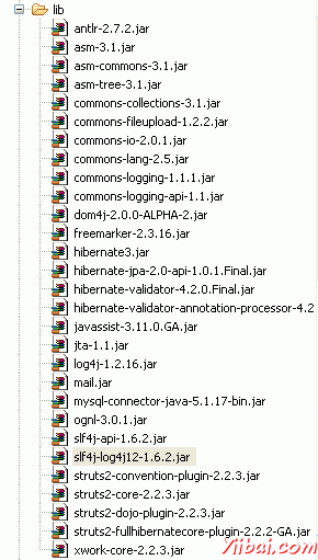 struts and hibernate jars